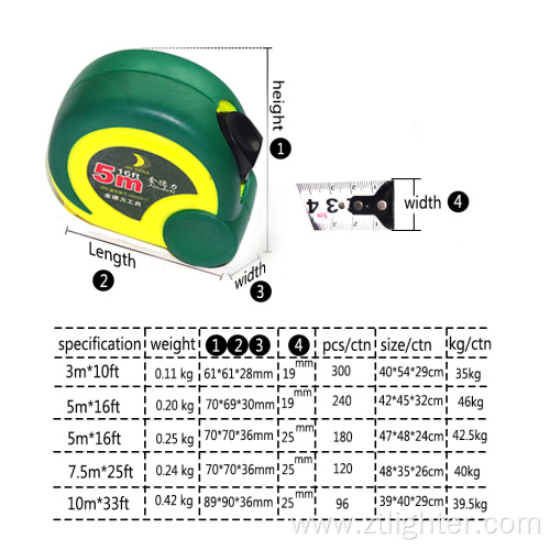 Tape Measure Steel Tapeline Flexible Rule Wholesale Stock